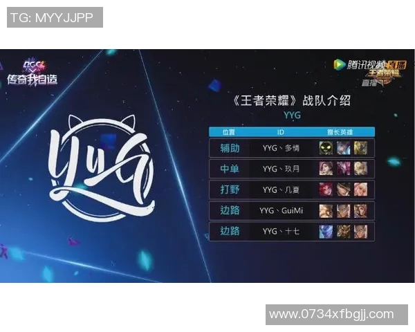 王者荣耀评论：WE战队整体压制表现分析与得失总结